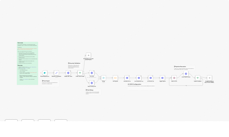 Generate your GitLab year-in-review wrapped report automatically