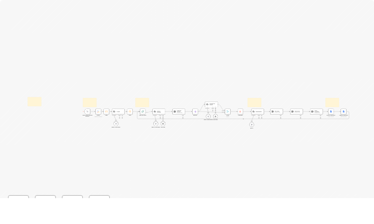 Generate research-backed blog articles from news with OpenAI, Tavily and Google Docs