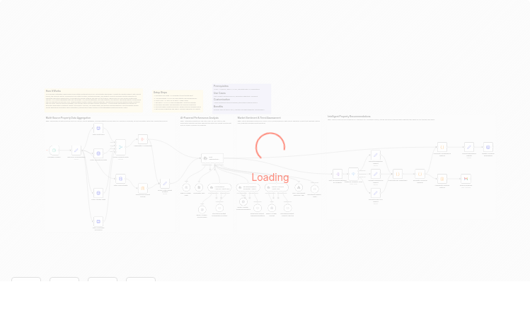 Optimize multi-property rents and analytics with GPT-4o and Google Sheets
