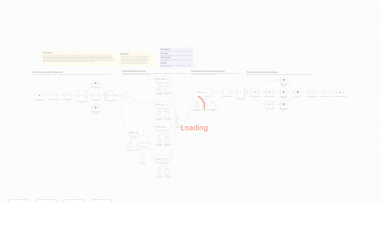 Assess document fraud risk and compliance with GPT-4, Claude and Slack alerts
