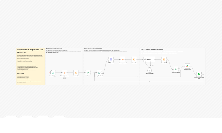 Monitor HubSpot deal risk with OpenAI scoring and Slack alerts