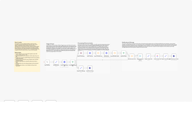 Distribute summarized meeting notes with Microsoft Teams and ClickUp