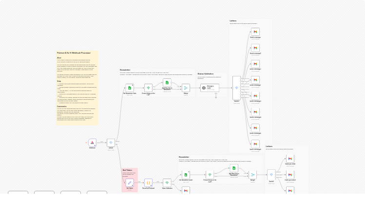 Manage Patreon and Ko-fi leads with Gmail, OpenAI and Google Sheets