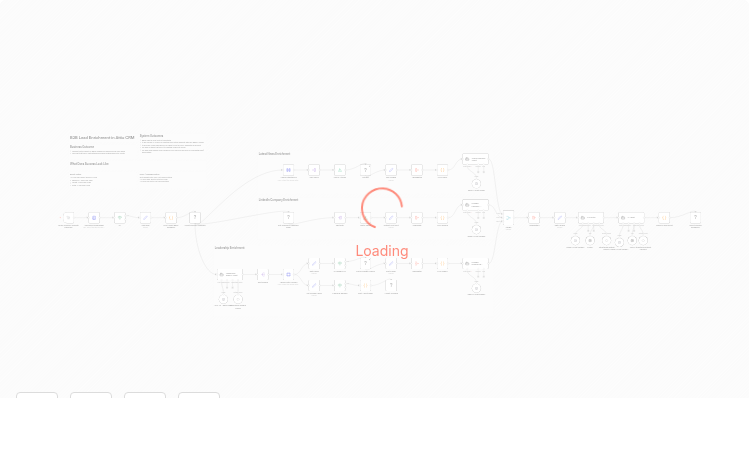 Enrich B2B leads for Attio CRM with Apollo, LinkedIn, news and GPT-4o