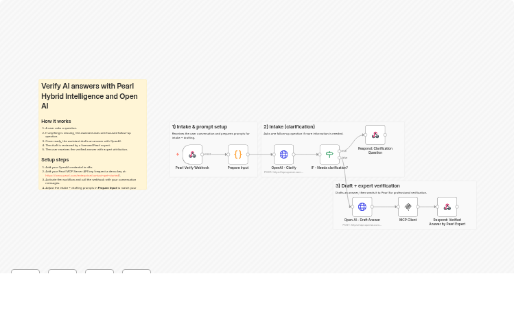 Verify AI draft answers with Pearl Hybrid Intelligence and OpenAI