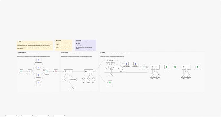 Draft and manage academic research papers with GPT-4 and Pinecone