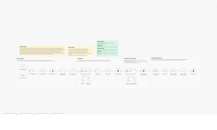 Automate satellite data analysis and regulatory reporting with GPT-4 and Slack