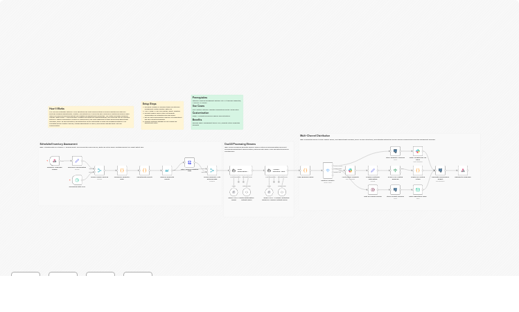 Optimize fleet routes and anomaly alerts with GPT-4, Slack and Postgres