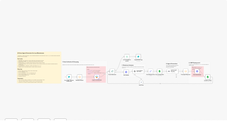 Generate AI voice receptionists for local businesses with Claude, VAPI and Google Maps