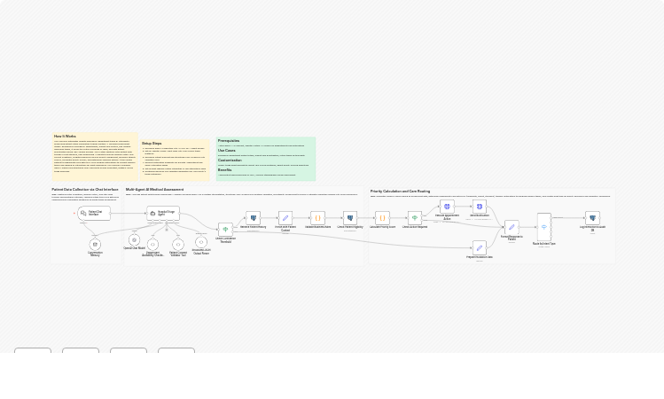 Triage emergency patients via chat with GPT-4.1 and hospital systems