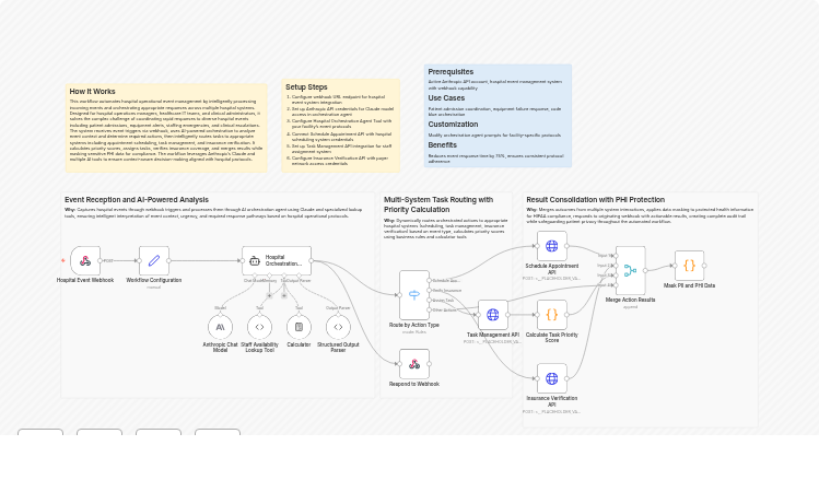 Orchestrate hospital event responses with Anthropic Claude and scheduling, task, and insurance APIs