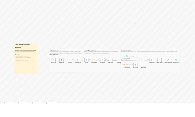 Aggregate error alerts and send consolidated reports via Email and Jira