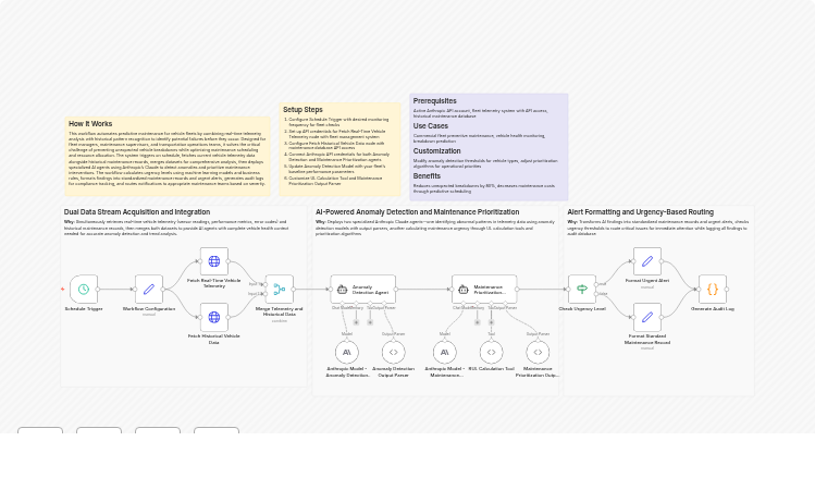 Prioritize vehicle maintenance with Anthropic Claude using telemetry and history
