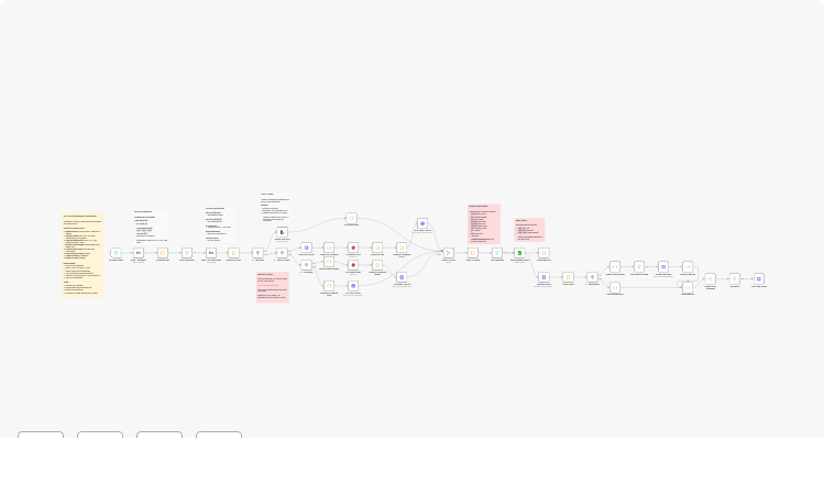 Extract TV ad slots from Gmail attachments to Google Sheets using GPT-4o Vision