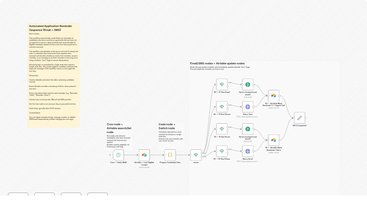 Send application follow-up reminders from Airtable via email and SMS