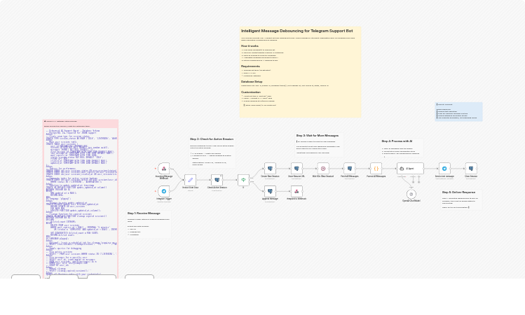 Debounce Telegram support messages and aggregate replies with OpenAI