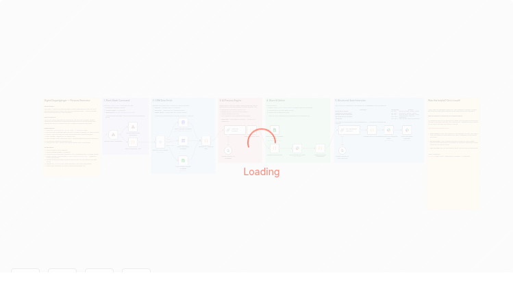 Generate conference synthetic personas with Slack, Gemini and Salesforce