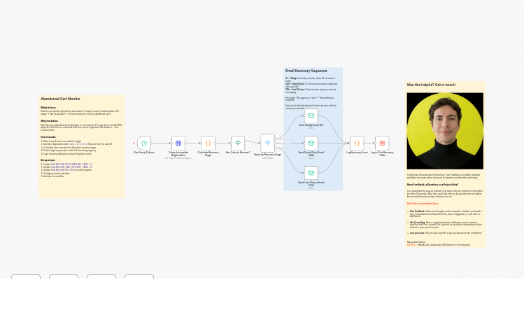 Recover abandoned event registrations with Gemini and email plus Slack alerts