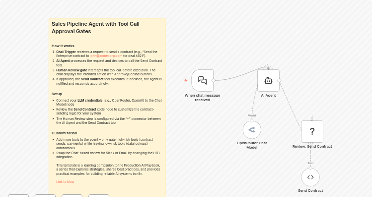 Production AI Playbook: Human Oversight (Exercise 2)