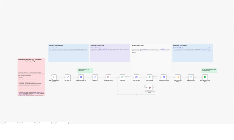 Find business emails from contact names and domains using ScraperCity