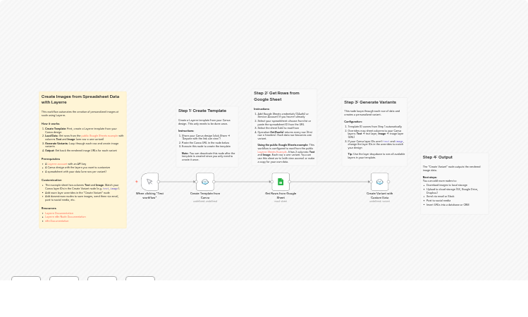 Create personalized images from Google Sheets data with Layerre