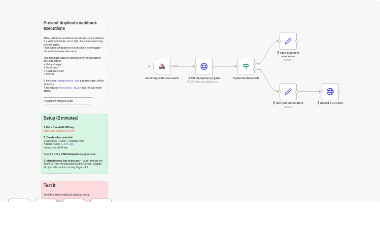 Prevent duplicate webhook executions with AARI idempotency gate