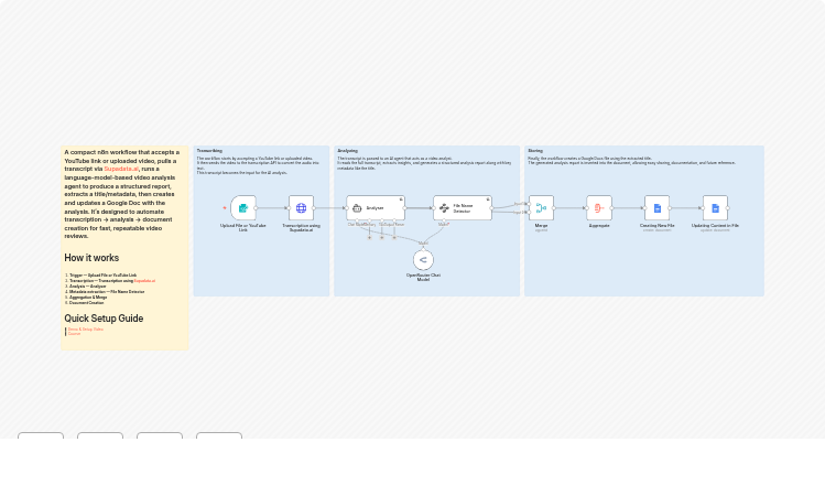Analyze YouTube videos and auto-generate AI reports in Google Docs with DeepSeek