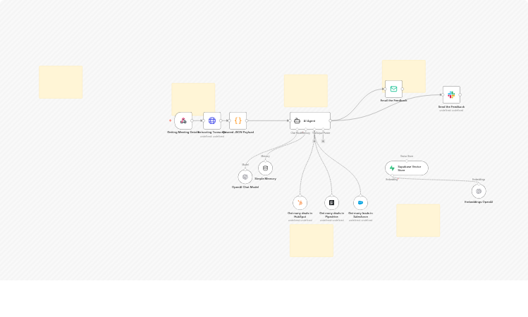 Analyze sales calls with GPT-4, Supabase RAG, Slack and multi-CRM