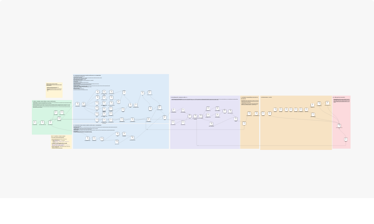 Generate institutional-style stock price targets and BUY/HOLD/SELL alerts with ChatGPT and Gemini