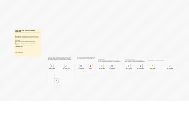Post new product drops to Instagram using uploadtourl and Airtable