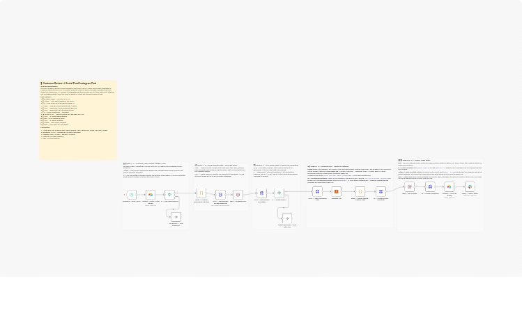 Post branded Instagram testimonial cards from Airtable with Bannerbear and uploadtourl