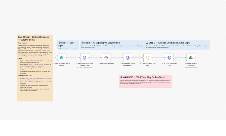 Extract live stream highlights using WayinVideo AI Clipping API and Google Drive