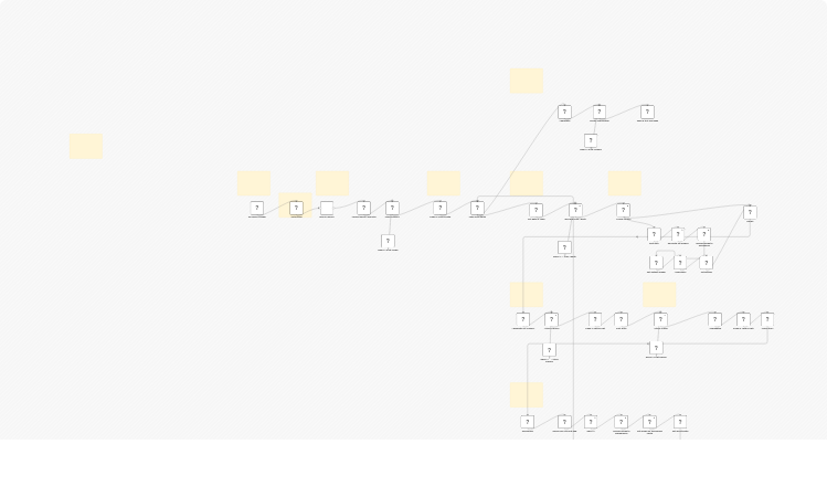 Publish WordPress SEO blog drafts from trending news with Brave Search and OpenAI