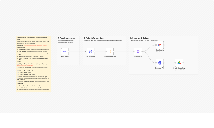 Generate invoice PDFs from Stripe payments using TemplateFox, Gmail and Drive