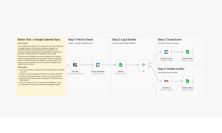 Track and schedule Notion tasks using Google Sheets and Calendar