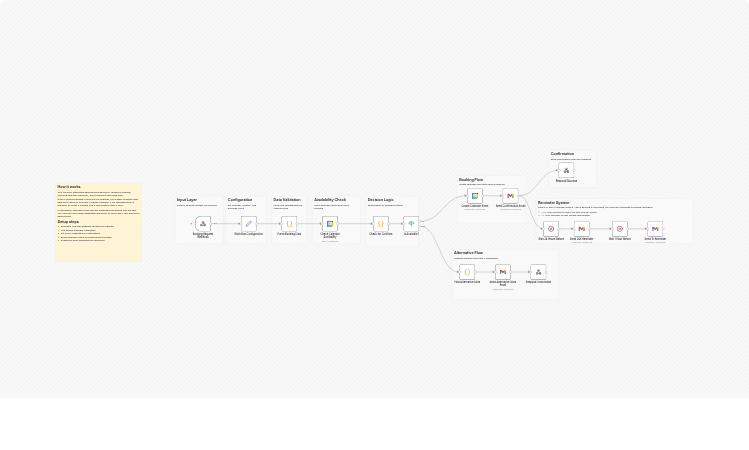 Book and manage appointments with Google Calendar and Gmail