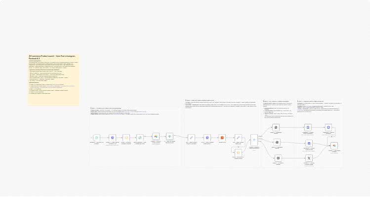 Post new Shopify products to Instagram, Facebook and X with OpenAI and Airtable