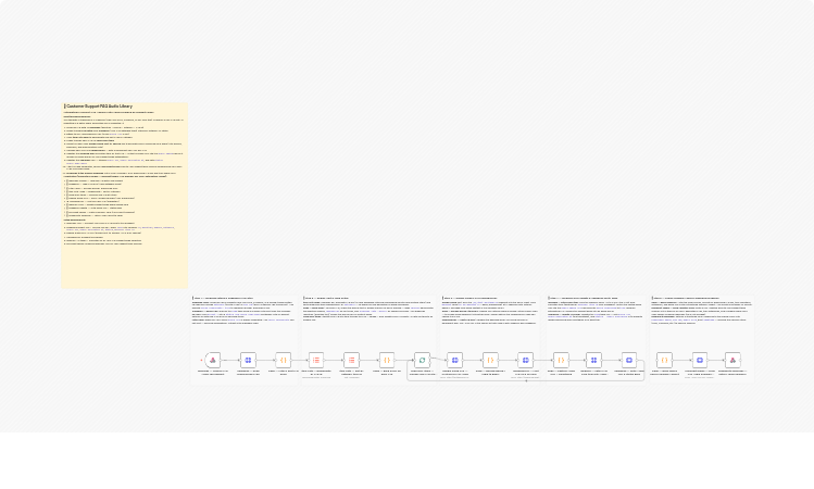 Convert Supabase support FAQs to audio with Google Cloud TTS and Webflow
