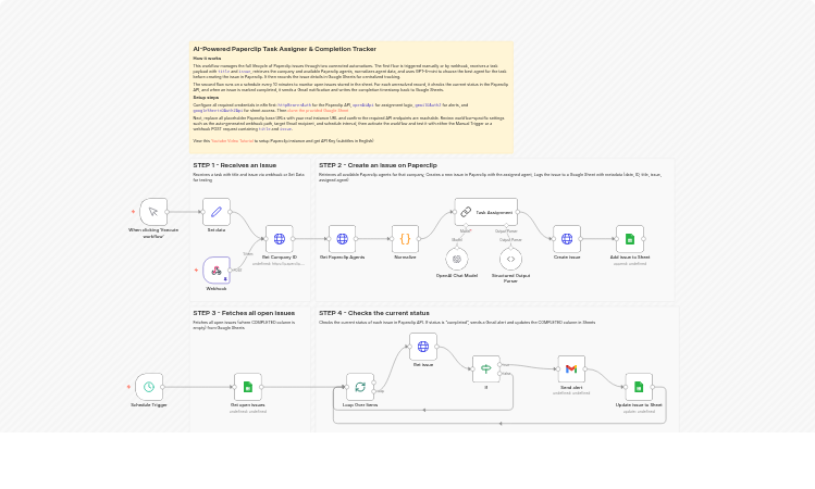 Assign and track Paperclip tasks using GPT-5-mini, Google Sheets, and Gmail