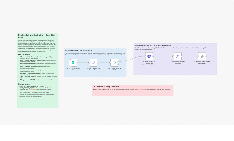 Invite the Fireflies recording bot to meetings from a one-click form
