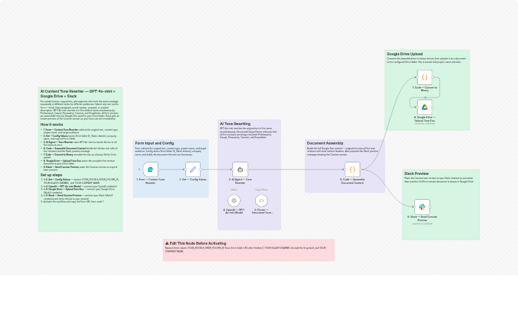 Rewrite content in 5 tones using GPT-4o-mini, Google Drive and Slack