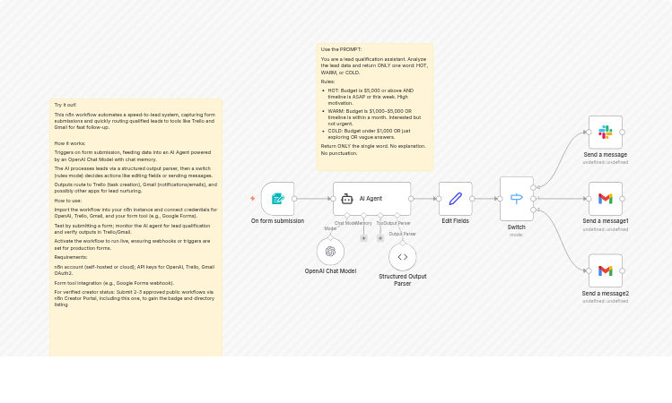 Qualify and route inbound leads with OpenAI, Trello, Slack and Gmail