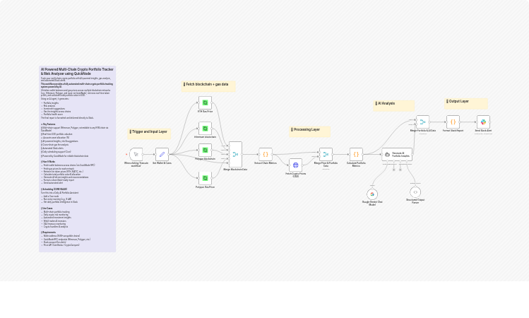 Track multi-chain crypto portfolios and analyze risk with Gemini and QuickNode