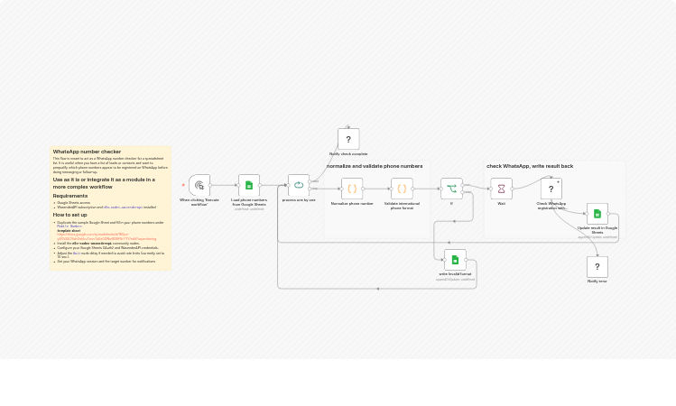 Check WhatsApp numbers from Google Sheets with WasenderAPI