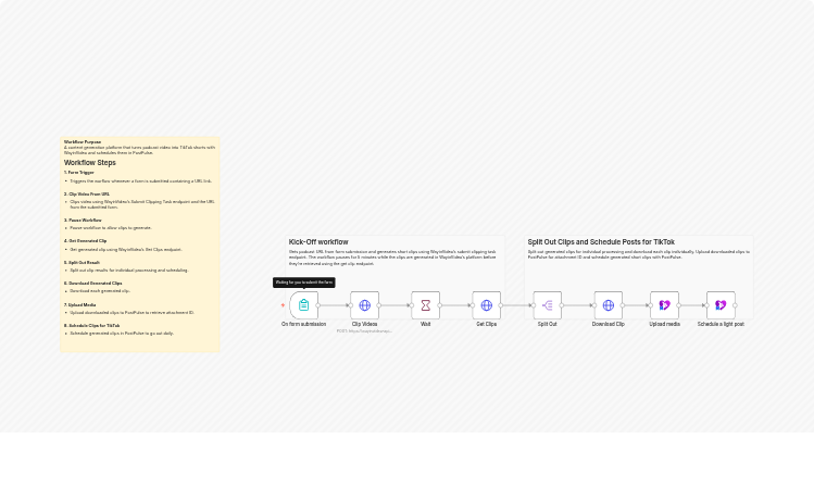 Turn podcast videos into TikTok shorts using WayinVideo and PostPulse