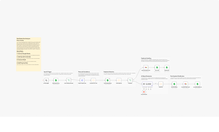 Analyze real estate deals using Google Sheets, Groq AI, and Gmail