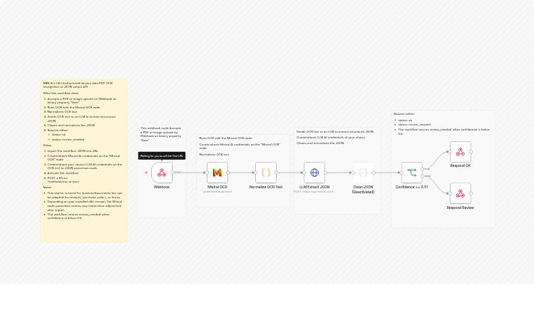 Extract structured invoice JSON from PDFs with Mistral OCR and an LLM API