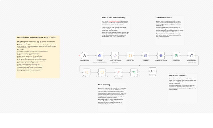 Fetch Telr payment reports to SQL and send daily email summaries