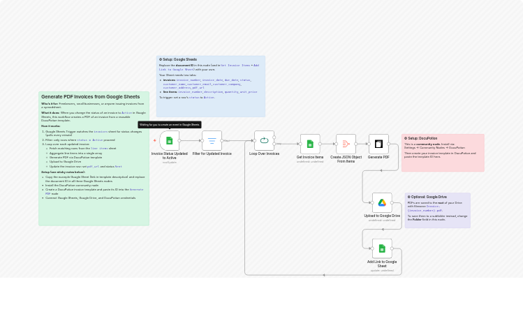 Generate invoice PDFs from Google Sheets with DocuPotion and Drive