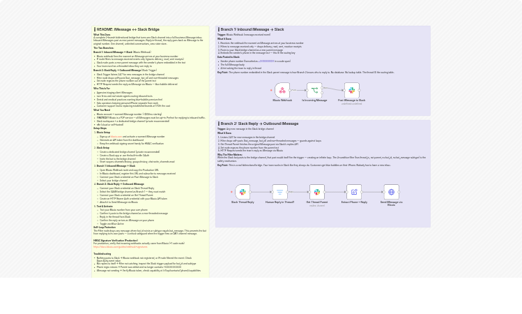 Bridge iMessage and Slack threads with Blooio for two-way messaging